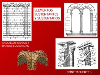 ARQUILLOS CIEGOS Y BANDAS LOMBARDAS CONTRAFUERTES ELEMENTOS SUSTENTANTES Y SUSTENTADOS VANO GEMINADO BOVEDA DE ARISTAS 