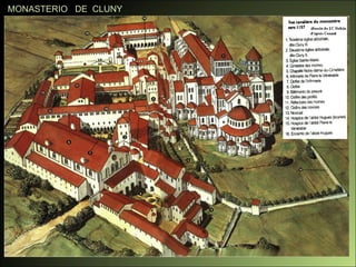 MONASTERIO  DE  CLUNY 