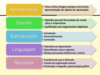 • Uma crítica integra sempre uma breve
apresentação do objeto de apreciaçãoApresentação
• Opinião pessoal formulada de modo
claro e impressivo
• justificada com argumentos objetivos
Opinião
• Introdução
• Desenvolvimento
• Conclusão
Estruturação
• Valorativa ou depreciativa
• Diversificada; clara e rigorosa
• Eficácia persuasiva (influenciar o leitor)
Linguagem
• Coerência do que é afirmado
• Coesão da organização textual
• Pontuação, ortografia, apresentação gráfica
Revisões
 
