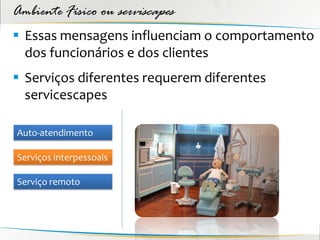 Ambiente Físico ou serviscapes
 Essas mensagens influenciam o comportamento
  dos funcionários e dos clientes
 Serviços diferentes requerem diferentes
  servicescapes

Auto-atendimento

Serviços interpessoais

Serviço remoto
 