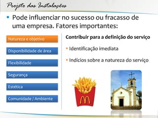 Projeto das Instalações
 Pode influenciar no sucesso ou fracasso de
  uma empresa. Fatores importantes:
Natureza e objetivo       Contribuir para a definição do serviço

Disponibilidade de área    Identificação imediata

Flexibilidade
                           Indícios sobre a natureza do serviço

Segurança

Estética

Comunidade / Ambiente
 