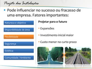 Projeto das Instalações
 Pode influenciar no sucesso ou fracasso de
  uma empresa. Fatores importantes:
Natureza e objetivo       Projetar para o futuro

Disponibilidade de área    Expansões

Flexibilidade
                           Investimento inicial maior

                           Custo menor no curto prazo
Segurança

Estética

Comunidade / Ambiente                       x
 