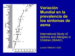 Variación Mundial en la prevalencia de los sintomas de asma International Study of Asthma and Allergies in Children (ISAAC) Lancet  1998;351:1225 