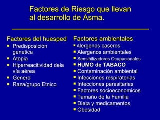 Factores de Riesgo que llevan al desarrollo de Asma. Factores del huesped Predisposición genetica Atopia Hiperreacitividad dela vía aérea Genero Raza/grupo Etnico Factores ambientales A lergenos caseros Alergenos ambientales Sensibilizadores Ocupacionales HUMO de TABACO Contaminación ambiental Infecciones respiratorias Infecciones parasitarias Factores socioeconomicos  Tamaño de la Familia  Dieta y medicamentos Obesidad 