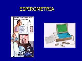 ESPIROMETRIA 
