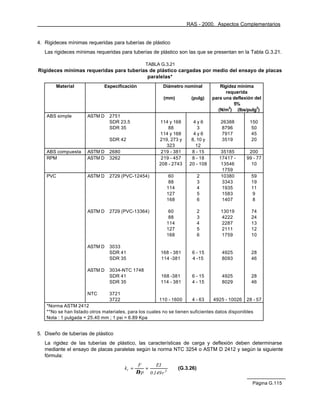 RAS - 2000. Aspectos Complementarios


4. Rigideces mínimas requeridas para tuberías de plástico
   Las rigideces mínimas requeridas para tuberías de plástico son las que se presentan en la Tabla G.3.21.

                                                  TABLA G.3.21
Rigideces mínimas requeridas para tuberías de plástico cargadas por medio del ensayo de placas
                                          paralelas*
        Material              Especificación              Diámetro nominal             Rigidez mínima
                                                                                          requerida
                                                          (mm)            (pulg)    para una deflexión del
                                                                                             5%
                                                                                      (N/m2) (lbs/pulg2)
    ABS simple        ASTM D    2751
                                SDR 23.5                114 y 168          4y6         26388        150
                                SDR 35                      88               3         8796          50
                                                        114 y 168          4y6         7917          45
                                SDR 42                  219, 273 y        8, 10 y      3519          20
                                                           323              12
    ABS compuesta     ASTM D    2680                     219 - 381        8 - 15        35185       200
    RPM               ASTM D    3262                     219 - 457        8 - 18       17417 -     99 - 77
                                                        208 - 2743       20 - 108       13546        10
                                                                                        1759
    PVC               ASTM D    2729 (PVC-12454)                60              2       10380        59
                                                                88              3       3343         19
                                                               114              4       1935         11
                                                               127              5       1583         9
                                                               168              6       1407         8

                      ASTM D    2729 (PVC-13364)                60              2      13019         74
                                                                88              3      4222          24
                                                               114              4      2287          13
                                                               127              5      2111          12
                                                               168              6      1759          10

                      ASTM D    3033
                                SDR 41                   168 - 381         6 - 15       4925         28
                                SDR 35                   114 -381          4 -15        8093         46

                      ASTM D    3034-NTC 1748
                                SDR 41                   168 -381          6 - 15       4925         28
                                SDR 35                   114 - 381         4 - 15       8029         46

                      NTC       3721
                                3722                    110 - 1600      4 - 63    4925 - 10026 28 - 57
    *Norma ASTM 2412
    **No se han listado otros materiales, para los cuales no se tienen suficientes datos disponibles
    Nota : 1 pulgada = 25.40 mm ; 1 psi = 6.89 Kpa


5. Diseño de tuberías de plástico
   La rigidez de las tuberías de plástico, las características de carga y deflexión deben determinarse
   mediante el ensayo de placas paralelas según la norma NTC 3254 o ASTM D 2412 y según la siguiente
   fórmula:
                                               F      EI
                                       kt =      =                   (G.3.26)
                                              ∆yp 0 .149 r 3

                                                                                                      Página G.115
 