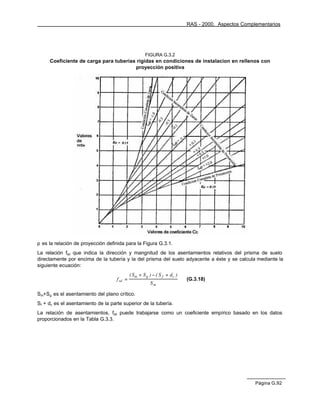 RAS - 2000. Aspectos Complementarios




                                                     FIGURA G.3.2
     Coeficiente de carga para tuberías rígidas en condiciones de instalacion en rellenos con
                                       proyección positiva




ρ es la relación de proyección definida para la Figura G.3.1.
La relación fsd que indica la dirección y mangnitud de los asentamientos relativos del prisma de suelo
directamente por encima de la tubería y la del prisma del suelo adyacente a éste y se calcula mediante la
siguiente ecuación:
                                             ( Sm + S g ) − ( S f + dc )
                                    f sd =                                 (G.3.18)
                                                        Sm

Sm+Sg es el asentamiento del plano crítico.
Sf + dc es el asentamiento de la parte superior de la tubería.
La relación de asentamientos, fsd puede trabajarse como un coeficiente empírico basado en los datos
proporcionados en la Tabla G.3.3.




                                                                                                     Página G.92
 