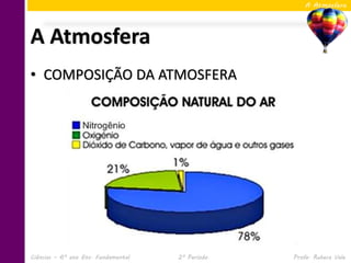 A Atmosfera




A Atmosfera
• COMPOSIÇÃO DA ATMOSFERA




Ciências – 6º ano Ens. Fundamental   2º Período   Profa. Rebeca Vale
 