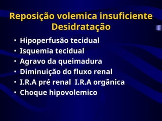 Reposição volemica insuficiente
Desidratação
• Hipoperfusão tecidual
• Isquemia tecidual
• Agravo da queimadura
• Diminuição do fluxo renal
• I.R.A pré renal I.R.A orgânica
• Choque hipovolemico
 