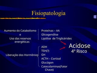 Fisiopatologia
Aumento do Catabolismo
Aumento do Catabolismo
e
e
Uso das reservas
Uso das reservas
energéticas
energéticas
Proteínas – AA
Proteínas – AA
Glicogenólise
Glicogenólise
Lipólise de Triglicérides
Lipólise de Triglicérides
Liberação dos Hormônios
Liberação dos Hormônios
ADH
ADH
TSH(?)
TSH(?)
GH
GH
ACTH – Cortisol
ACTH – Cortisol
Glucágon
Glucágon
Catecolaminas(Fator
Catecolaminas(Fator
Chave)
Chave)
Acidose
Acidose
4º Risco
4º Risco
 