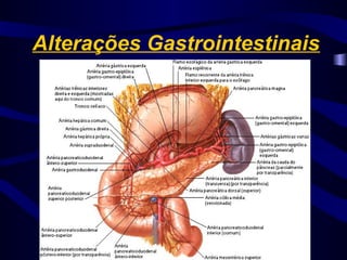 Alterações Gastrointestinais
 