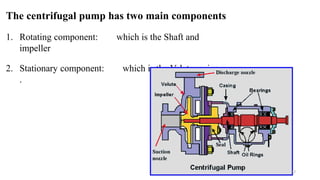 Pumps Introduction introduction Axial-flow and Centrifugal Pumps.pptx