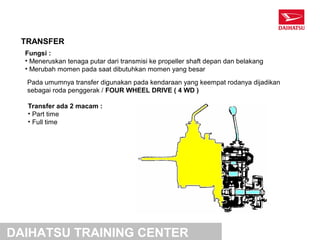 TRANSFER
  Fungsi :
  • Meneruskan tenaga putar dari transmisi ke propeller shaft depan dan belakang
  • Merubah momen pada saat dibutuhkan momen yang besar

  Pada umumnya transfer digunakan pada kendaraan yang keempat rodanya dijadikan
  sebagai roda penggerak / FOUR WHEEL DRIVE ( 4 WD )

  Transfer ada 2 macam :
  • Part time
  • Full time




DAIHATSU TRAINING CENTER
 