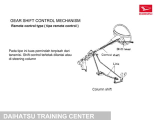GEAR SHIFT CONTROL MECHANISM
  Remote control type ( tipe remote control )




 Pada tipe ini tuas pemindah terpisah dari
 tansmisi. Shift control terletak dilantai atau
 di steering column




DAIHATSU TRAINING CENTER
 