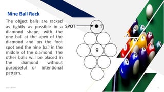 The object balls are racked
as tightly as possible in a
diamond shape, with the
one ball at the apex of the
diamond and on the foot
spot and the nine ball in the
middle of the diamond. The
other balls will be placed in
the diamond without
purposeful or intentional
pattern.
Add a footer 4
Nine Ball Rack
SPOT
 