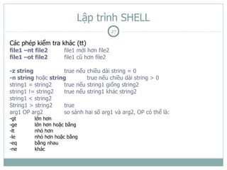 Lập trình SHELL
                                           27

Các phép kiểm tra khác (tt)
file1 –nt file2      file1 mới hơn file2
file1 –ot file2      file1 cũ hơn file2

-z string           true nếu chiều dài string = 0
-n string hoặc string        true nếu chiều dài string > 0
string1 = string2   true nếu string1 giống string2
string1 != string2  true nếu string1 khác string2
string1 < string2
String1 > string2   true
arg1 OP arg2        so sánh hai số arg1 và arg2, OP có thể là:
-gt      lớn hơn
-ge      lớn hơn hoặc bằng
-lt      nhỏ hơn
-le      nhỏ hơn hoặc bằng
-eq      bằng nhau
-ne      khác
 