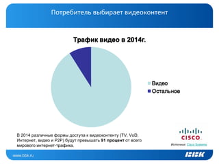 Потребитель выбирает видеоконтент




В 2014 различные формы доступа к видеоконтенту (TV, VoD,
Интернет, видео и P2P) будут превышать 91 процент от всего
мирового интернет-трафика.                                   Источник: Cisco Systems
 