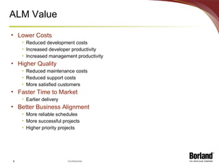 ALM Value Lower Costs Reduced development costs Increased developer productivity Increased management productivity Higher Quality Reduced maintenance costs Reduced support costs More satisfied customers Faster Time to Market Earlier delivery Better Business Alignment More reliable schedules More successful projects Higher priority projects 