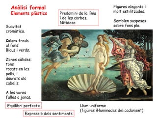 Anàlisi formal                                          Figures elegants i
                                                          molt estilitzades.
  Elements plàstics          Predomini de la línia
                             i de les corbes.
                             Nitidesa                     Semblen suspeses
Suavitat                                                  sobre fons pla.
cromàtica.

Colors freds
al fons:
Blaus i verds.

Zones càlides:
tons
rosats en les
pells, i
daurats als
cabells.

A les vores
fulles o joncs.

Equilibri perfecte                      Llum uniforme
                                        (figures il·luminades delicadament)
           Expressió dels sentiments
 