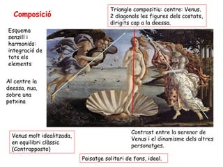 Triangle compositiu: centre: Venus.
  Composició                           2 diagonals les figures dels costats,
                                       dirigits cap a la deessa.
Esquema
senzill i
harmoniós:
integració de
tots els
elements


Al centre la
deessa, nua,
sobre una
petxina




                                                Contrast entre la serenor de
  Venus molt idealitzada,
                                                Venus i el dinamisme dels altres
  en equilibri clàssic
                                                personatges.
  (Contrapposto)
                            Paisatge solitari de fons, ideal.
 