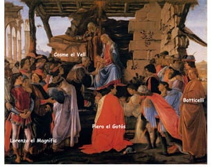 Cosme el Vell




                                                  Botticelli




                                 Piero ...