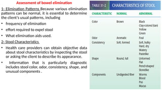 Assessment of bowel elimination
1- Elimination Patterns Because various elimination
patterns can be normal, it is essential to determine
the client’s usual patterns, including
• frequency of elimination
• effort required to expel stool
• What elimination aids used.
2- Stool Characteristics
• Health care providers can obtain objective data
about stool characteristics by inspecting the stool
or asking the client to describe its appearance.
• Information that is particularly diagnostic
includes stool color, odor, consistency, shape, and
unusual components .
 
