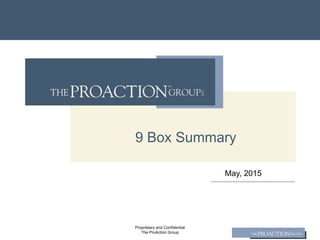 9 Box Summary
May, 2015
Proprietary and Confidential
The ProAction Group
 