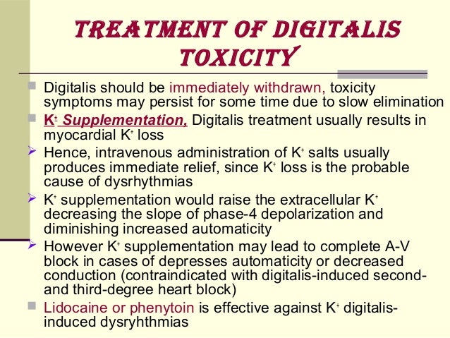 Digoxin Side Effects In Dogs