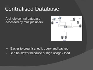 Centralised and distributed databases | PPT