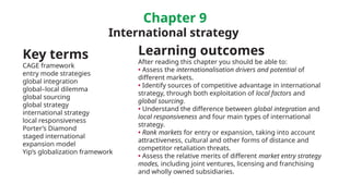 Comprehensive Guide to International Strategy and Market Entry in ...