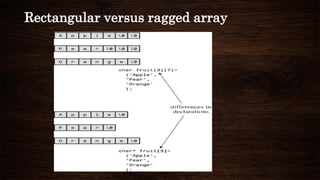 Rectangular versus ragged array
 