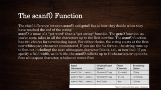 The scanf() Function
The chief difference between scanf() and gets() lies in how they decide when they
have reached the end of the string:
scanf() is more of a "get word" than a "get string" function. The gets() function, as
you've seen, takes in all the characters up to the first newline. The scanf() function
has two choices for terminating input. For either choice, the string starts at the first
non-whitespace character encountered. If you use the %s format, the string runs up
to (but not including) the next whitespace character (blank, tab, or newline). If you
specify a field width, as in %10s, the scanf() collects up to 10 characters or up to the
first whitespace character, whichever comes first
 