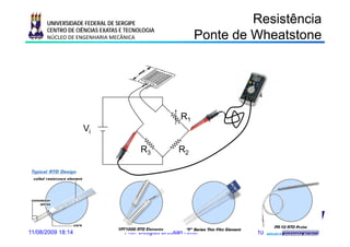 UNIVERSIDADE FEDERAL DE SERGIPE                               Resistência
      CENTRO DE CIÊNCIAS EXATAS E TECNOLOGIA
      NÚCLEO DE ENGENHARIA MECÂNICA                        Ponte de Wheatstone
                                                            o e       ea s o e




                                                      R1
                   Vi

                                       R3            R2




11/08/2009 18:14                 Prof. Douglas Bressan Riffel       10
 