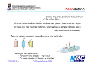 UNIVERSIDADE FEDERAL DE SERGIPE
      CENTRO DE CIÊNCIAS EXATAS E TECNOLOGIA
      NÚCLEO DE ENGENHARIA MECÂNICA                                        Piezoelétrico
                                                                           Piezoe é co
                                                                             e oelétrico
                                                                               oe

                                                    Cristais de quartzo, Cerâmicas piezoelectricas
                                                                q                  p
                                                    Turmalina, Litio ...

         Quando determinados materiais se deformam, geram, internamente, cargas
        elétricas. Se, nos mesmos materiais, forem aplicadas cargas elétricas, estes
                                                                deformam-se mecanicamente.

    Tipos de esforço mecânico (segundo o corte dos materiais):




         As cargas são polarizadas :
             • Força em uma direção – V positiva
             • Força na direção contrária – V negativa
11/08/2009 18:14                 Prof. Douglas Bressan Riffel                 21
 