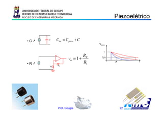 UNIVERSIDADE FEDERAL DE SERGIPE
      CENTRO DE CIÊNCIAS EXATAS E TECNOLOGIA
      NÚCLEO DE ENGENHARIA MECÂNICA                                         Piezoelétrico
                                                                              e oe é co


          •C              C     Ctot = C piezo + C
                                                                   Vpiezo
                                                                     i



                                                                       1

                                                     RF
                                            vo = 1 +                  1e
                                +

                                                                            τ
                                –

          •R                                         R1                              t
                                    RF
                           R1




11/08/2009 18:14                    Prof. Douglas Bressan Riffel                22
 