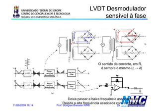 UNIVERSIDADE FEDERAL DE SERGIPE                           LVDT Desmodulador
      CENTRO DE CIÊNCIAS EXATAS E TECNOLOGIA
      NÚCLEO DE ENGENHARIA MECÂNICA                                 se s e
                                                                    sensível à fase
                                                                                ase

                                                                           +



                                               +




                                                                  O sentido da corrente, em R,
                                                                   é sempre o mesmo (c → d)




                                        Deixa passar a baixa frequência associada com xi
                                     Rejeita a alta frequência associada com a modulação
11/08/2009 18:14                 Prof. Douglas Bressan Riffel                  29
 