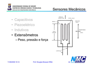 UNIVERSIDADE FEDERAL DE SERGIPE
      CENTRO DE CIÊNCIAS EXATAS E TECNOLOGIA
      NÚCLEO DE ENGENHARIA MECÂNICA                             Sensores Mecânicos
                                                                Se so es ecâ cos

     •   Capacitivos
     •   Piezoelétrico
     •   Indutivos
     •   Extensômetros
          – Peso, pressão e força




11/08/2009 18:14                 Prof. Douglas Bressan Riffel           30
 