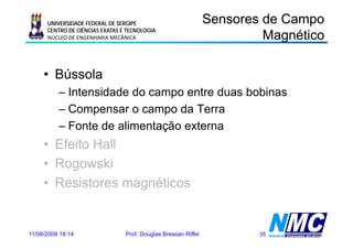 UNIVERSIDADE FEDERAL DE SERGIPE                           Sensores de Campo
      CENTRO DE CIÊNCIAS EXATAS E TECNOLOGIA
      NÚCLEO DE ENGENHARIA MECÂNICA                                      Magnético
                                                                           ag é co

     • Bússola
          – Intensidade do campo entre duas bobinas
                              p
          – Compensar o campo da Terra
          – Fonte de alimentação externa
     • Efeito Hall
     • Rogowski
     • Resistores magnéticos


11/08/2009 18:14                 Prof. Douglas Bressan Riffel           35
 