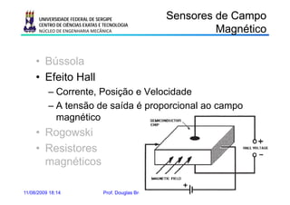 UNIVERSIDADE FEDERAL DE SERGIPE                           Sensores de Campo
      CENTRO DE CIÊNCIAS EXATAS E TECNOLOGIA
      NÚCLEO DE ENGENHARIA MECÂNICA                                      Magnético
                                                                           ag é co

     • Bússola
     • Efeito Hall
          – Corrente, Posição e Velocidade
          – A tensão de saída é proporcional ao campo
              t   ã d      íd          i   l
            magnético
     • Rogowski
     • Resistores
       magnéticos

11/08/2009 18:14                 Prof. Douglas Bressan Riffel           36
 