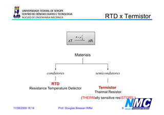 UNIVERSIDADE FEDERAL DE SERGIPE
      CENTRO DE CIÊNCIAS EXATAS E TECNOLOGIA
      NÚCLEO DE ENGENHARIA MECÂNICA                                   RTD x Termistor
                                                                             e so

                                                     l
                                               R=ρ
                                                     S
                                         ΔT              ΔR



                                               Materiais



                        condutores                              semicondutores

                            RTD
            Resistance Temperature Detector                       Termistor
                                                                Thermal Resistor
                                                     (THERMally
                                                     (THERM ll sensitive resISTORS )
                                                                   iti      ISTORS

11/08/2009 18:14                 Prof. Douglas Bressan Riffel                      8
 
