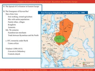 II. The Spread of Civilization in Eastern Europe B. The Emergence of Kievan Rus' Slavs from Asia Iron working, extend agriculture Mix with earlier populations Family tribes, villages Kingdoms Animistic 6th, 7th centuries Scandinavian merchants Trade between Byzantines and the North c. 855, monarchy under Rurik Center at Kiev Vladimir I (980-1015) Converts to Orthodoxy Controls church East European Kingdoms and Slavic Expansion, c. 1000 