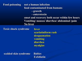 Food poisoningFood poisoning
Toxic shock syndromeToxic shock syndrome
scalded skin syndrome Babiesscalded skin syndrome Babies
ExfoliatinExfoliatin
feverfever
scarlatiniformscarlatiniform rashrash
desquamationdesquamation
vomitingvomiting
diarrheadiarrhea
myalgiasmyalgias
not a human infectionnot a human infection
food contaminated from humansfood contaminated from humans
- growth- growth
- enterotoxin- enterotoxin
onset and recovery both occur within few hoursonset and recovery both occur within few hours
VomitingVomiting// nauseanausea// diarrheadiarrhea// abdominalabdominal //painpain
No feverNo fever
 