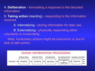 4. Deliberation - formulating a response to the decoded
information
5. Taking action (reacting) - responding to the information
received
A. Internalizing - storing information for later use.
B. Externalizing - physically responding either
voluntarily or involuntarily.
Note: Involuntary actions might be autonomic or due to
lack of self control.

 