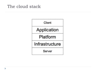 The cloud stack
 