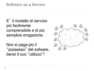 Software as a Service
E’ il modello di servizio
più facilmente
comprensibile e di più
semplice erogazione.
Non si paga più il
“possesso” del sofware,
bensì il suo “utilizzo”!
 