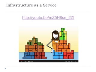 Infrastructure as a Service
http://youtu.be/mZ5H8sn_2ZI
 