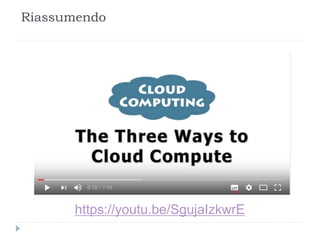 Riassumendo
https://youtu.be/SgujaIzkwrE
 