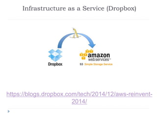 Infrastructure as a Service (Dropbox)
https://blogs.dropbox.com/tech/2014/12/aws-reinvent-
2014/
 