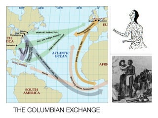 9 Colonial Expansion and Economics | PDF