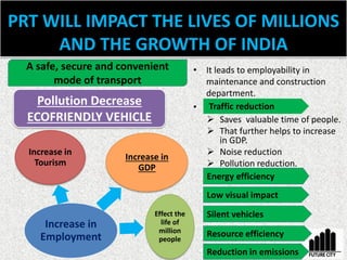 PRT WILL IMPACT THE LIVES OF MILLIONS
AND THE GROWTH OF INDIA
Increase in
Employment
Increase in
GDP
Effect the
life of
million
people
Increase in
Tourism
Pollution Decrease
ECOFRIENDLY VEHICLE
• It leads to employability in
maintenance and construction
department.
• Traffic reduction :-
 Saves valuable time of people.
 That further helps to increase
in GDP.
 Noise reduction
 Pollution reduction.
Traffic reduction
Reduction in emissions
Silent vehicles
Low visual impact
Resource efficiency
Energy efficiency
A safe, secure and convenient
mode of transport
 